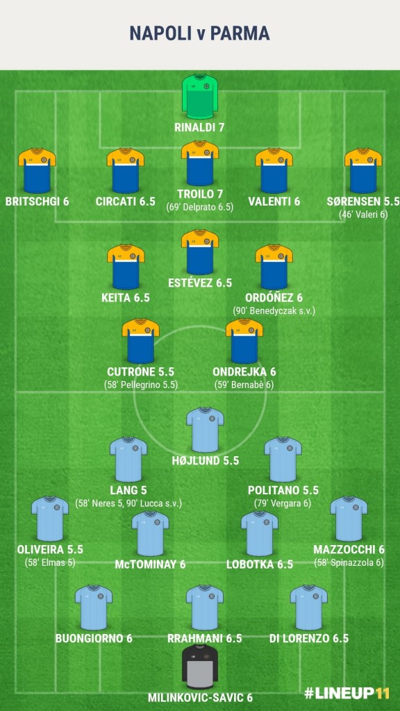 PAGELLA NAPOLI PARMA